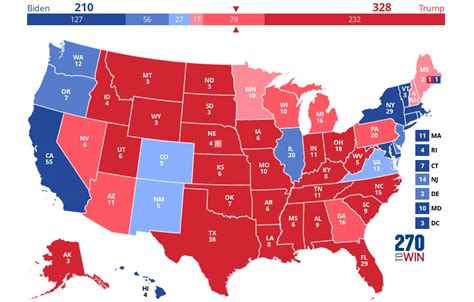 волосатые брюнетки|US Election 2024